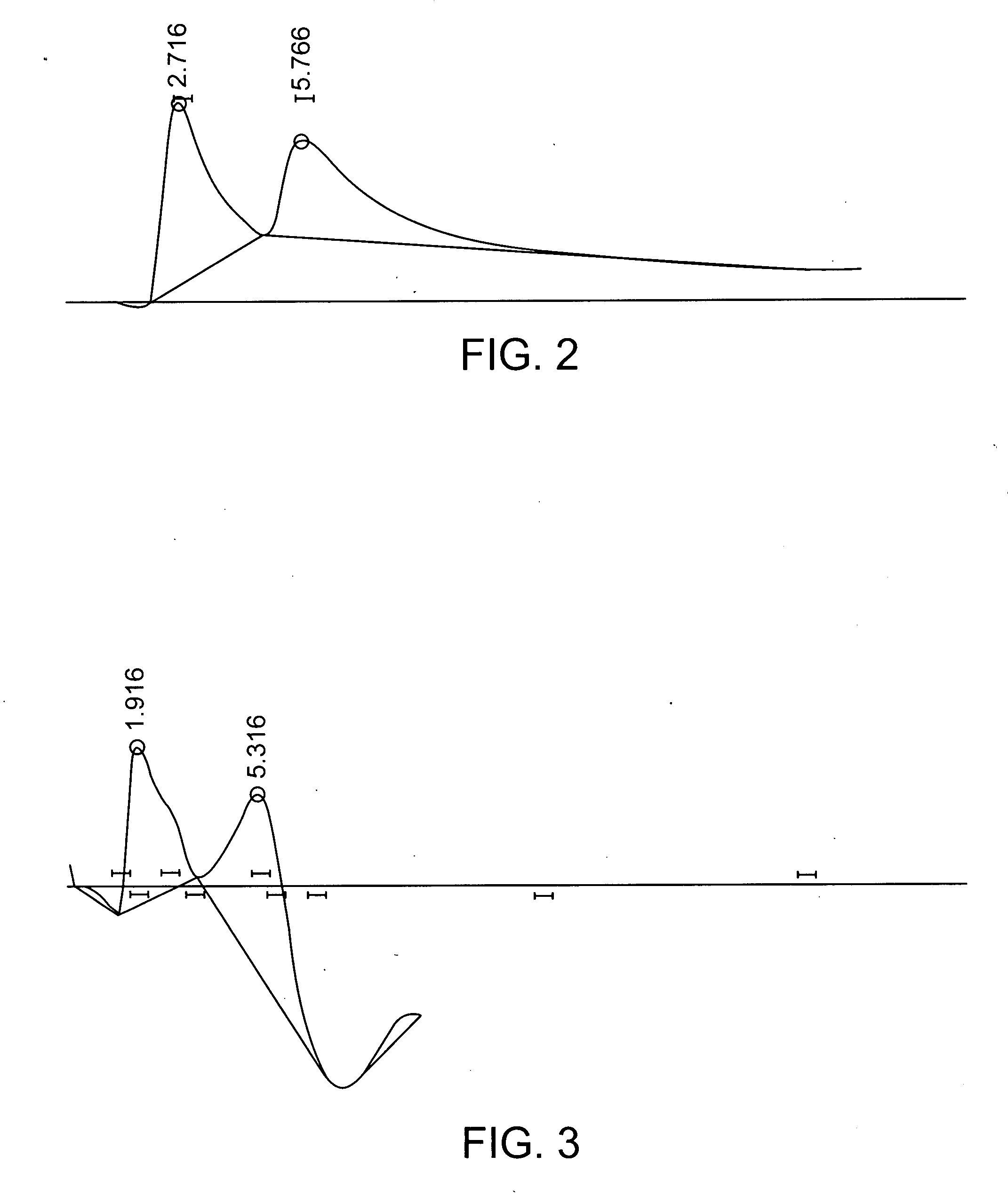 Production of chiral materials using crystallization inhibitors