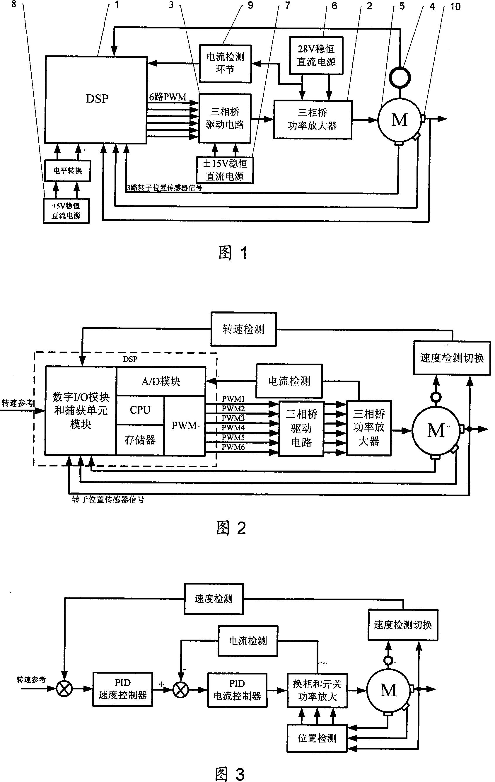 Highly precise speed mode control system for magnetic floating counteractive flywheel electromotor