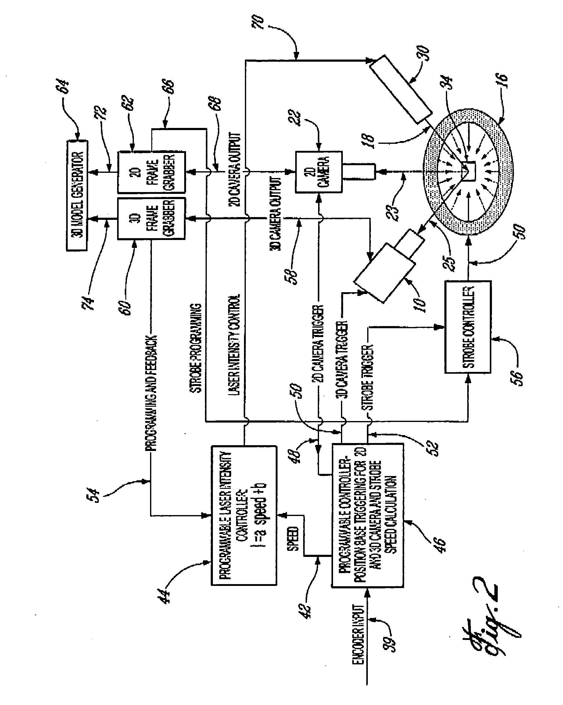Method and an apparatus for simultaneous 2D and 3D optical inspection and acquisition of optical inspection data of an object