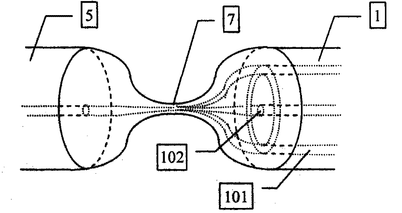 Throughput type fiber optical tweezers based on coaxial dual-waveguide structure and preparation method