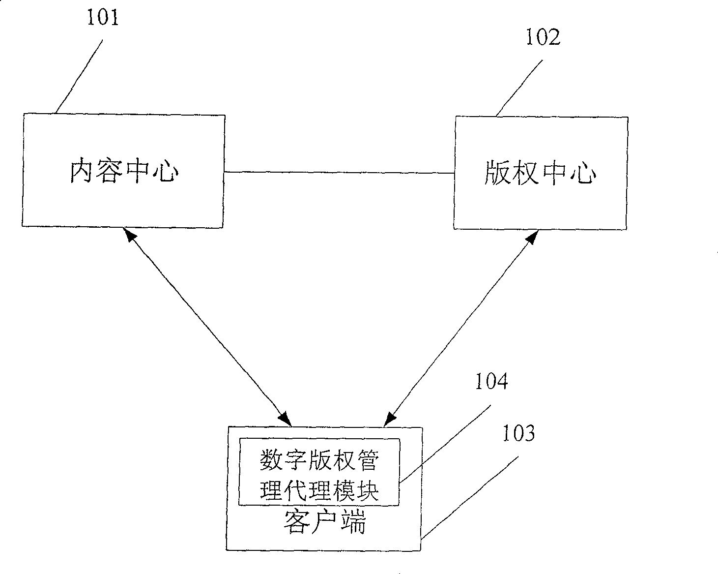 Method and system for replacing copyright object in digital copyright management system