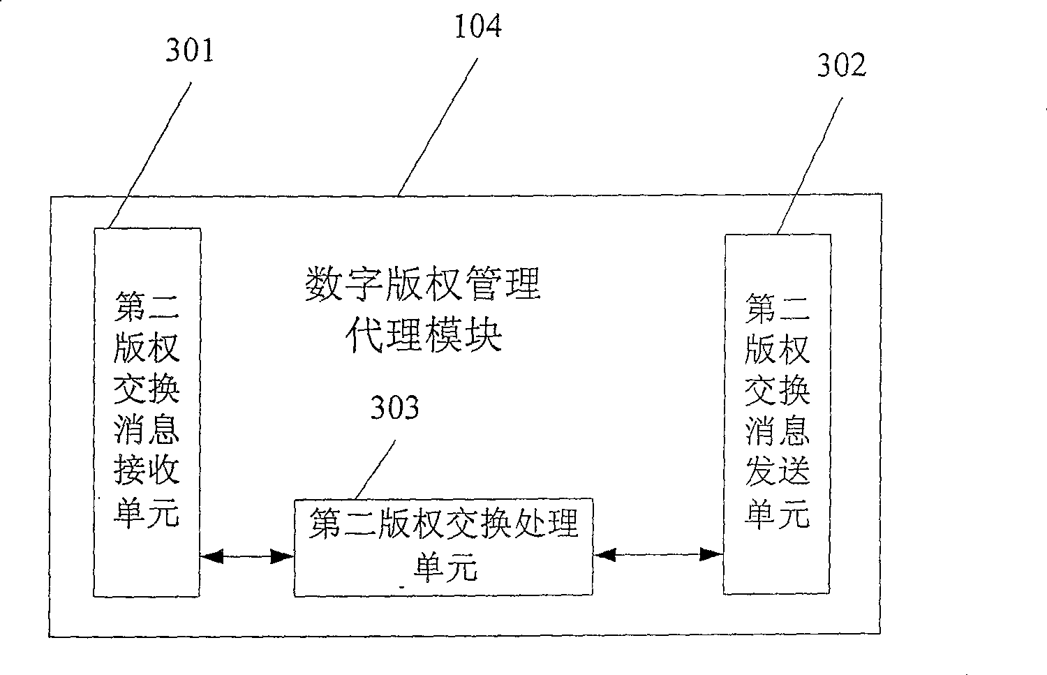 Method and system for replacing copyright object in digital copyright management system