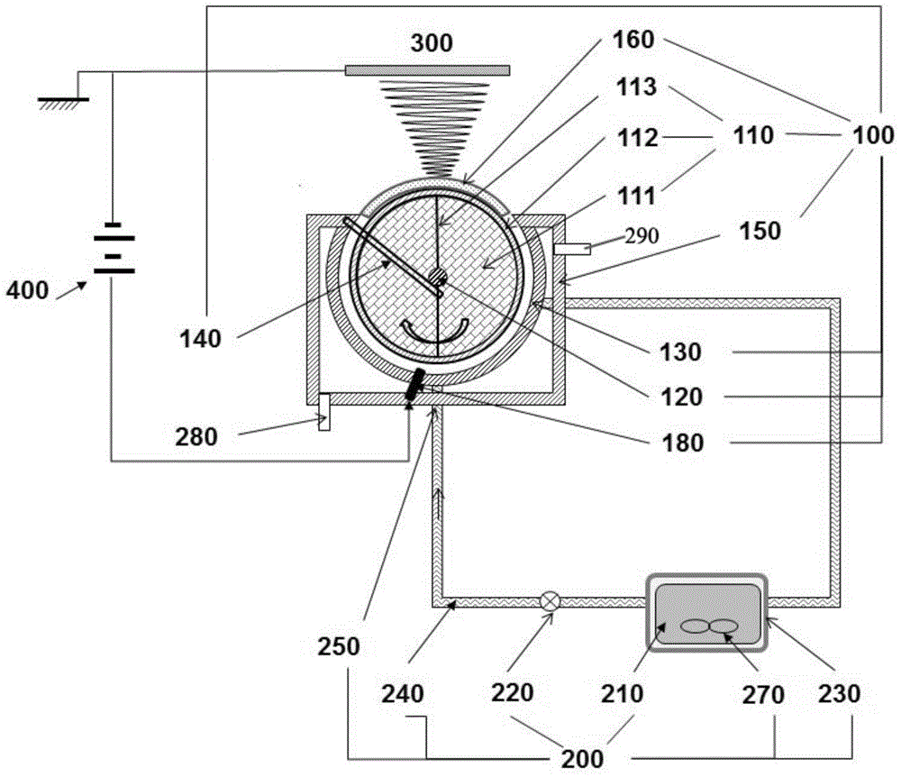 A needle-free electrospinning device