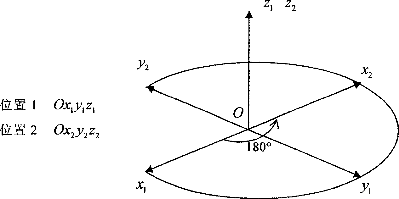 Contra rotating positioning mechanism for eliminating dynamic regulating gyroinclinometer inertia device constant value error