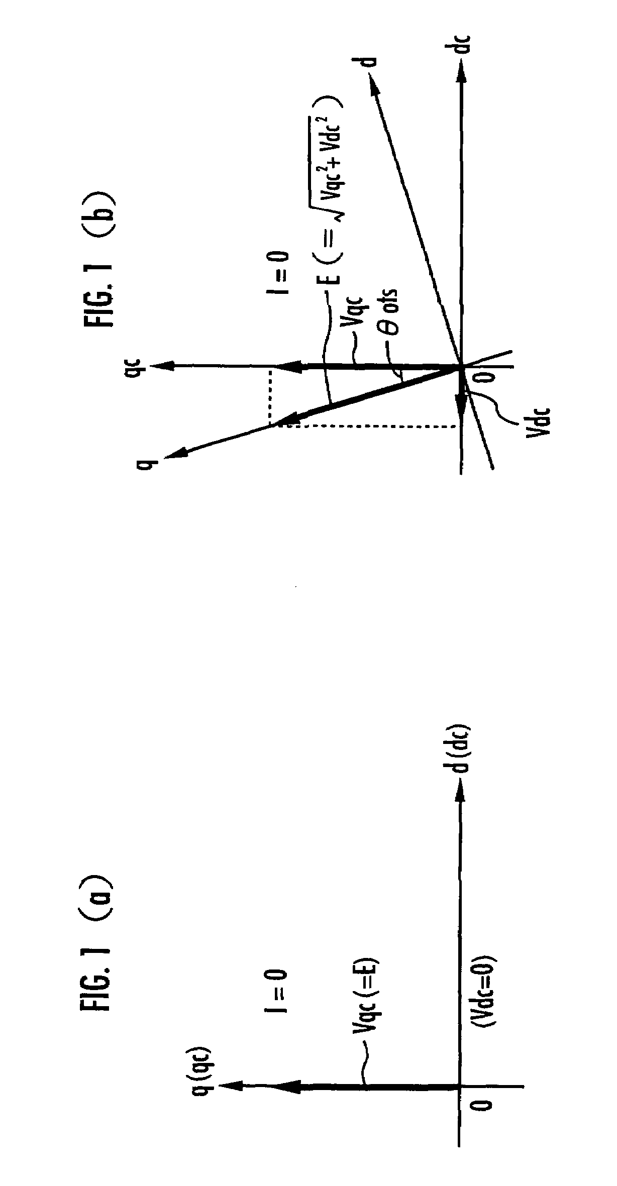 Apparatus for controlling permanent-magnet rotary machine