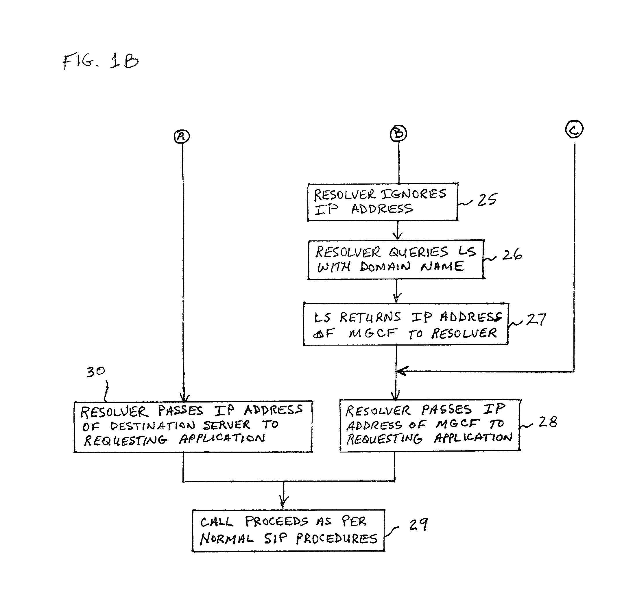System and method for address resolution in internet protocol (IP) -based networks