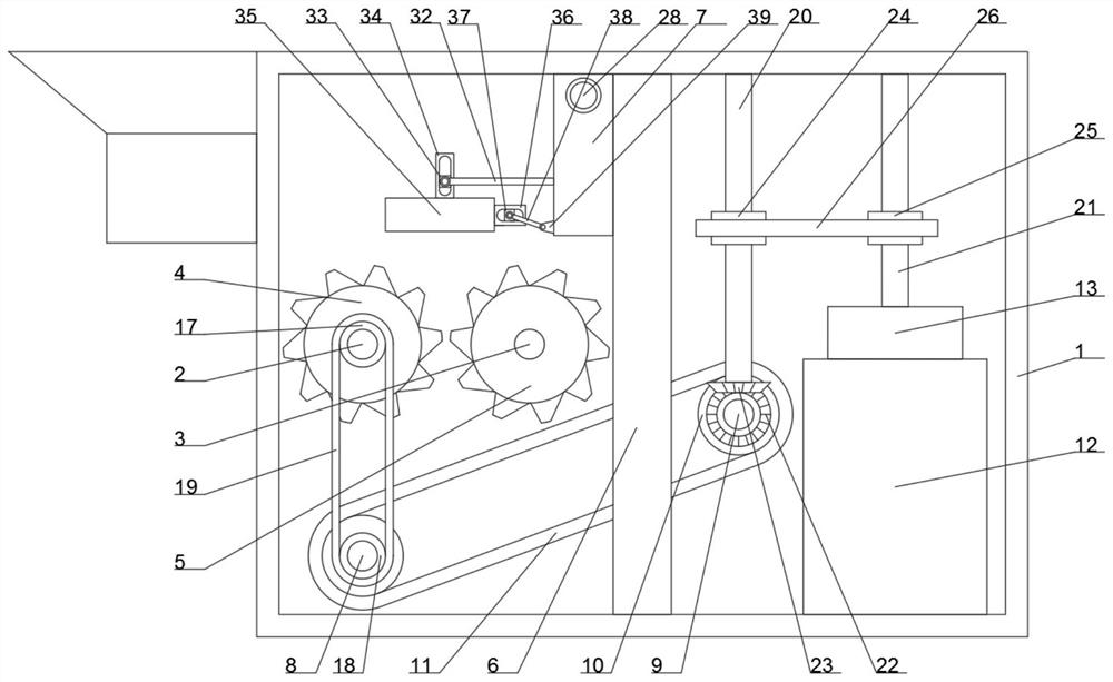 Desulfurization equipment for recycling waste tires