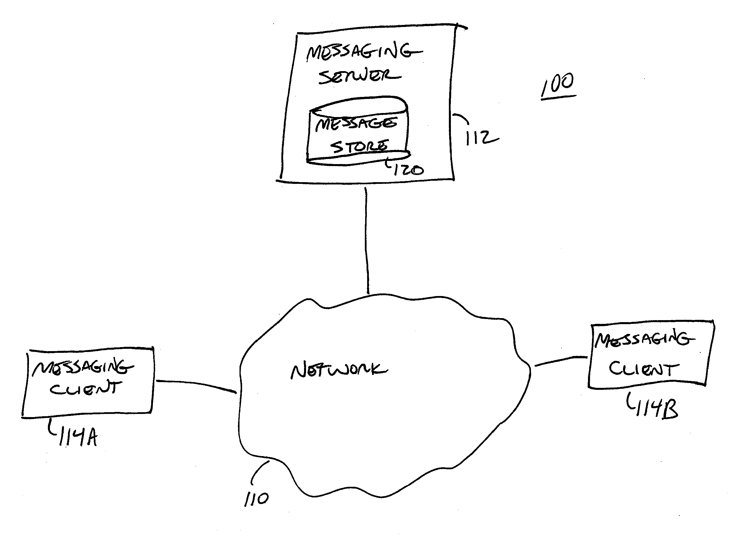 Providing context in an electronic messaging system