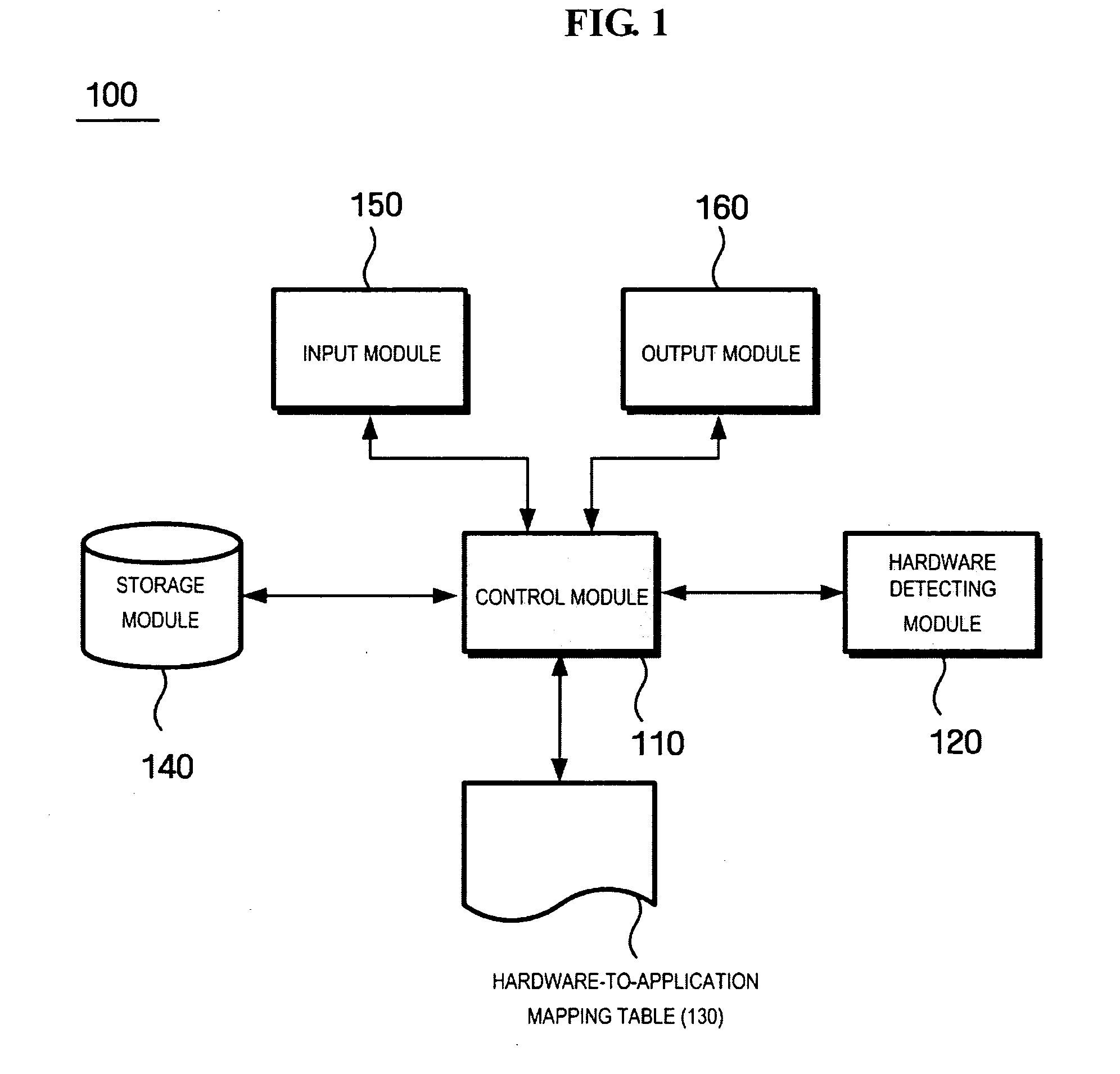 Plug and install system and method