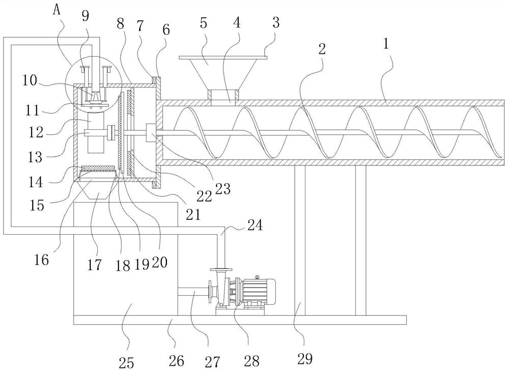 Industrial solid waste treatment system