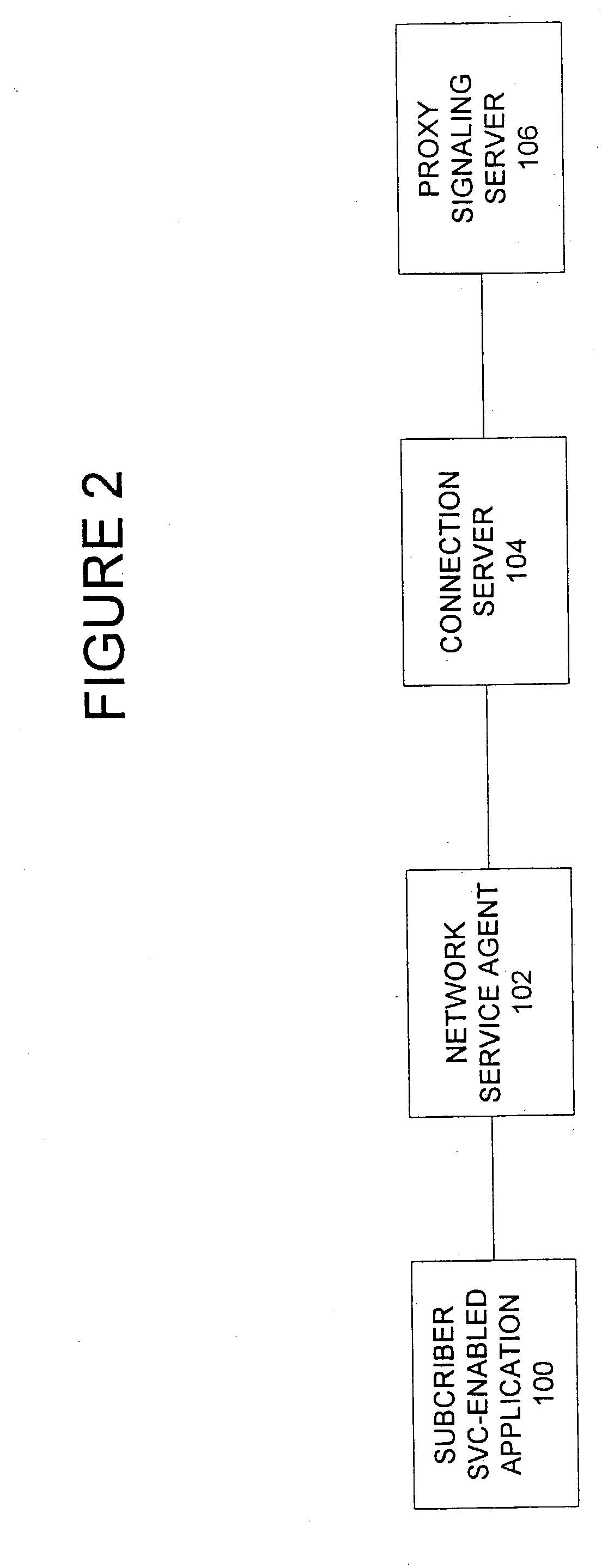Extended virtual user-to-network interface with ATM network