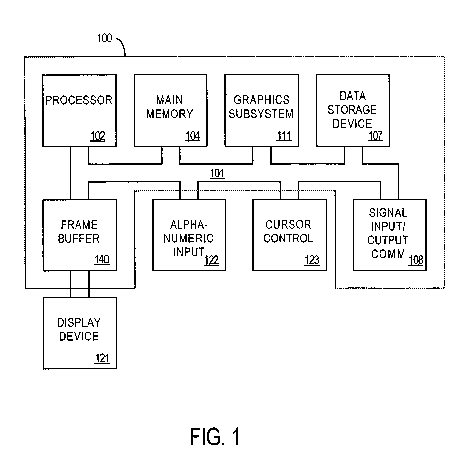 Display system having floating point rasterization and floating point framebuffering