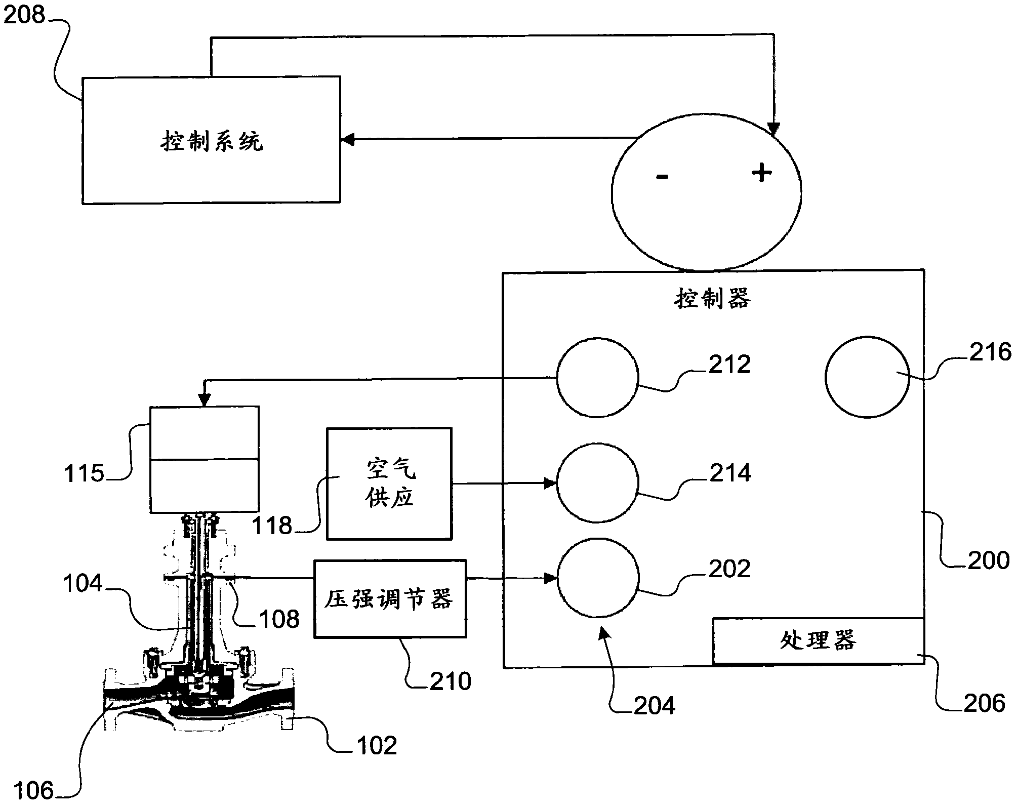 Apparatus for fluid control device leak detection