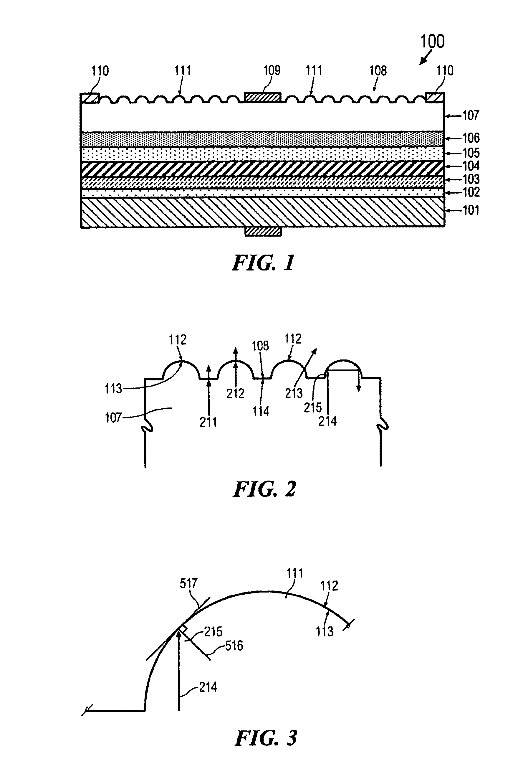 External light efficiency of light emitting diodes