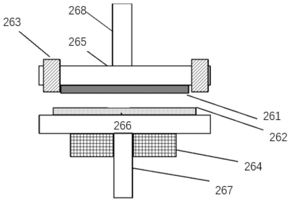 Fuel cell and thermal management control system thereof