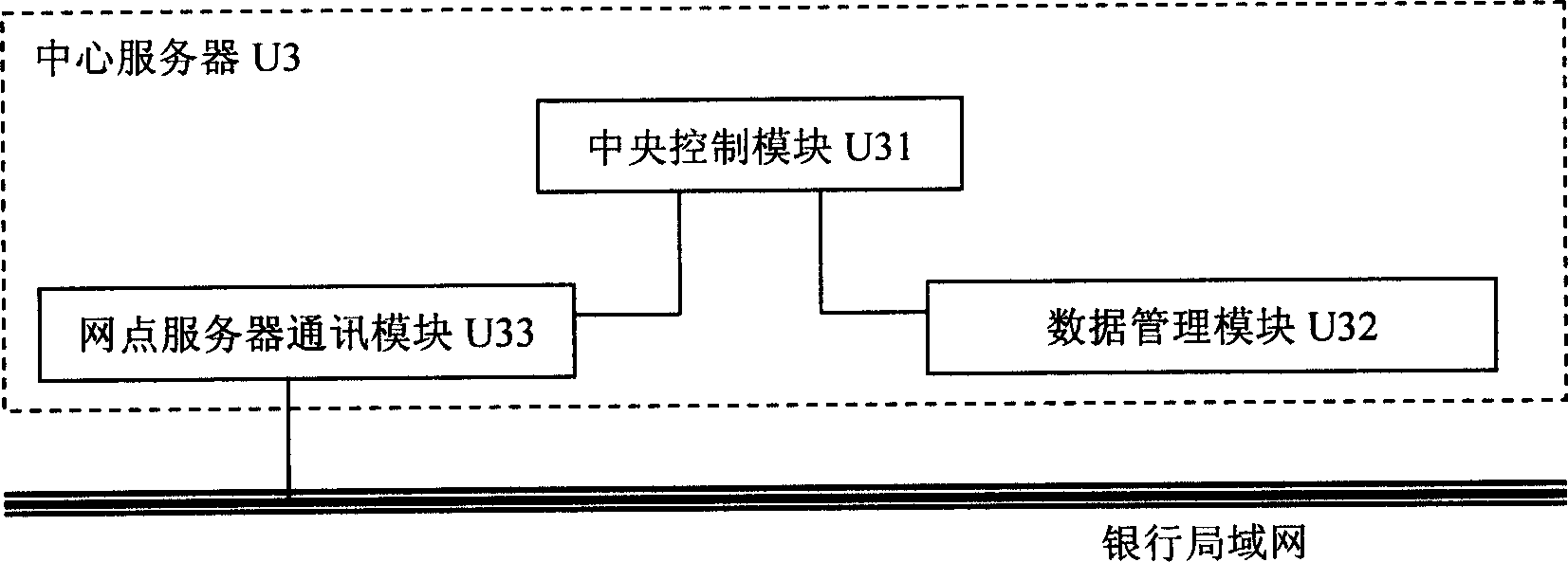 System and method for examining and verifying identifying document of bank depositor