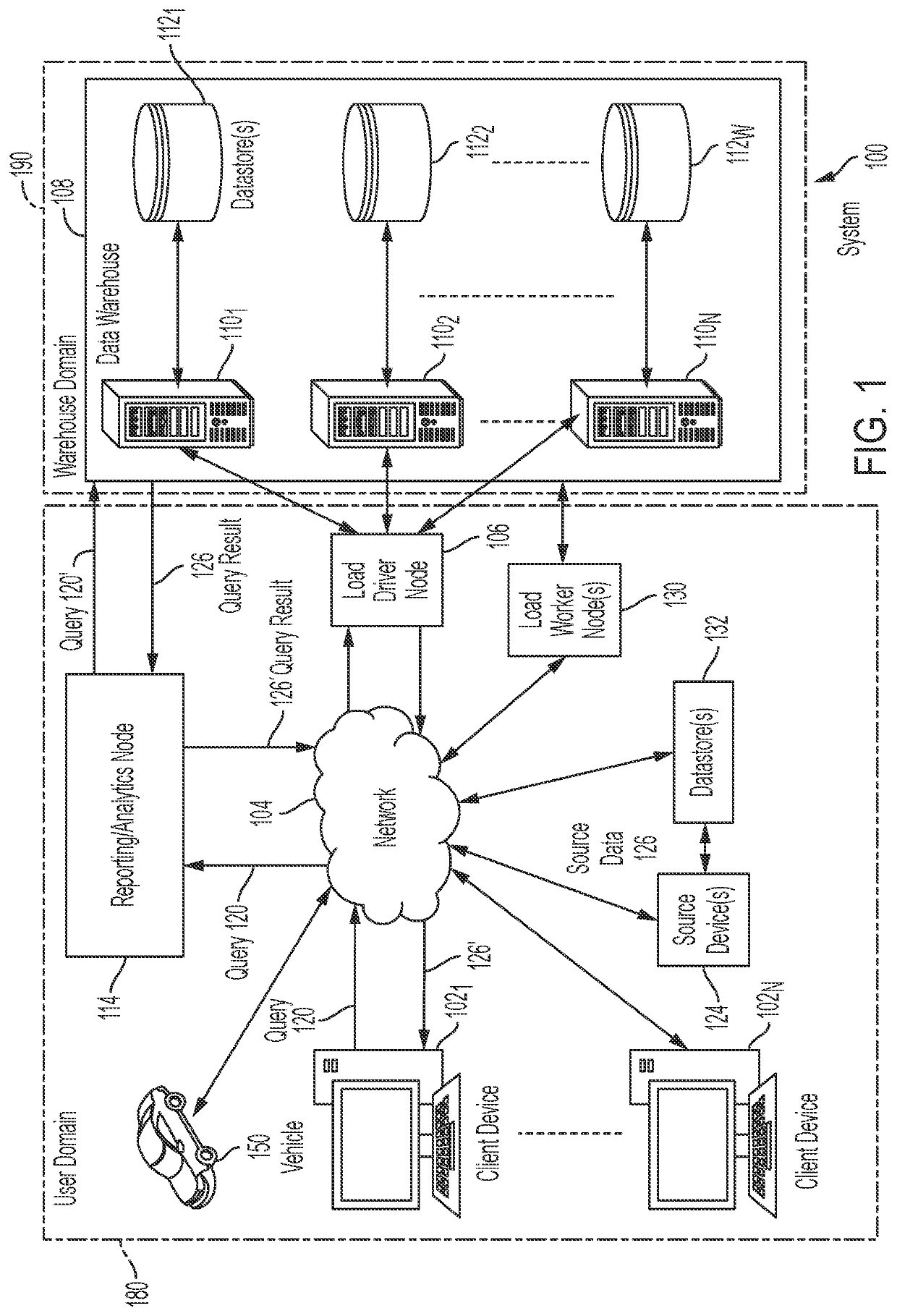 Systems and methods for atomic publication of distributed writes to a distributed data warehouse