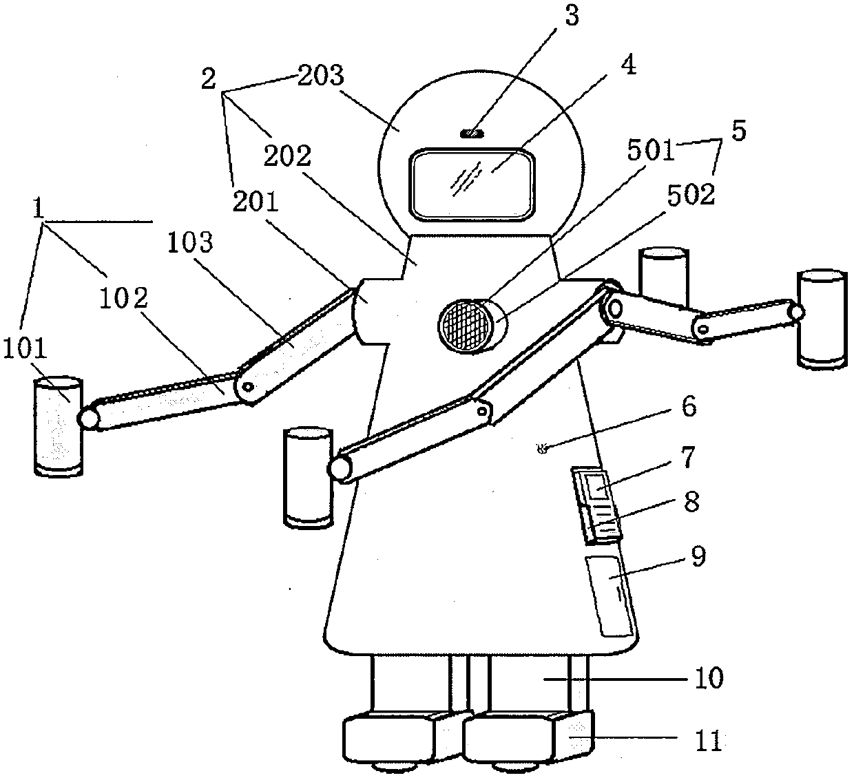 Prostate moxibustion intelligent robot