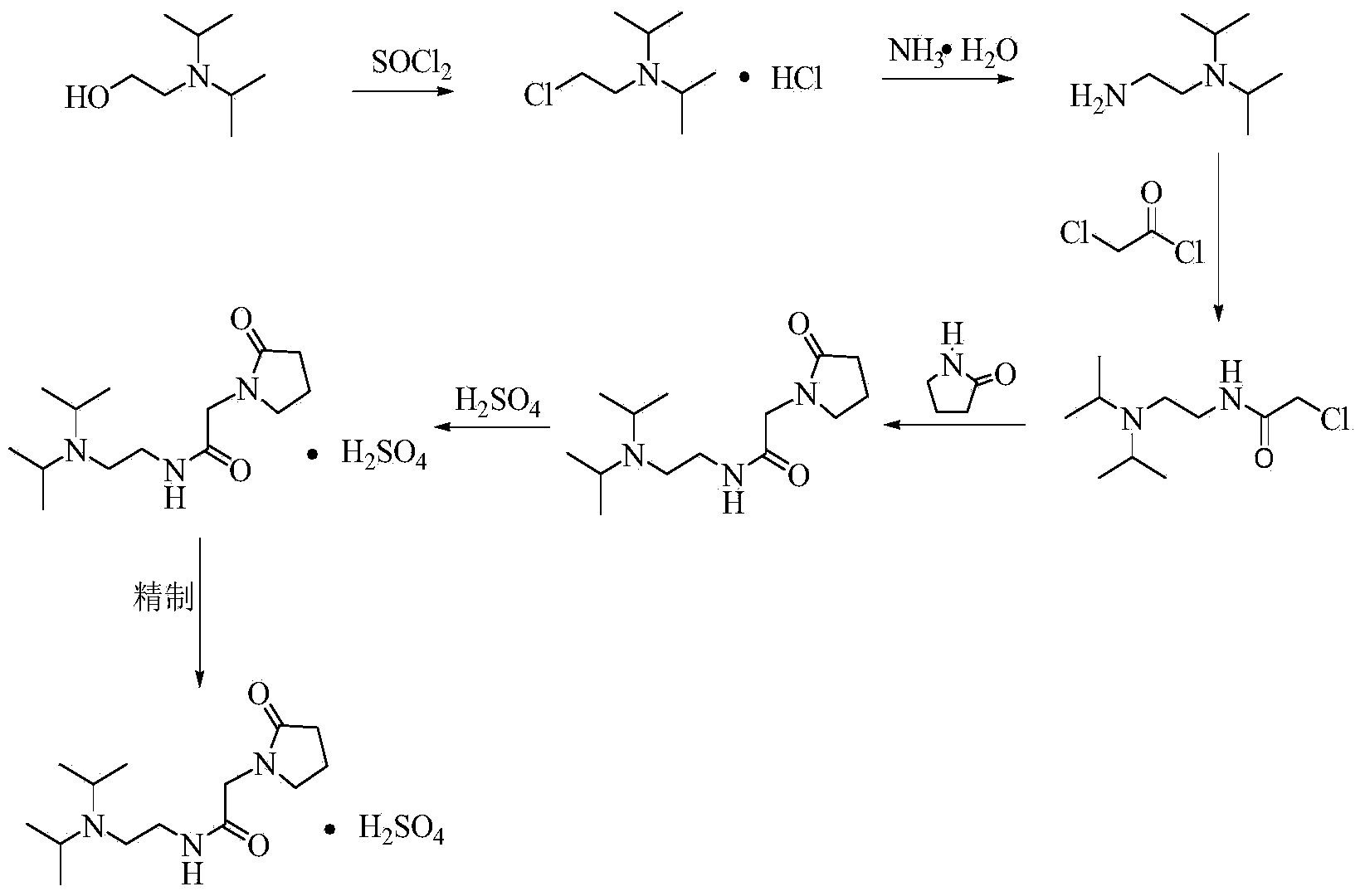 Preparation method of Pramiracetam sulfate