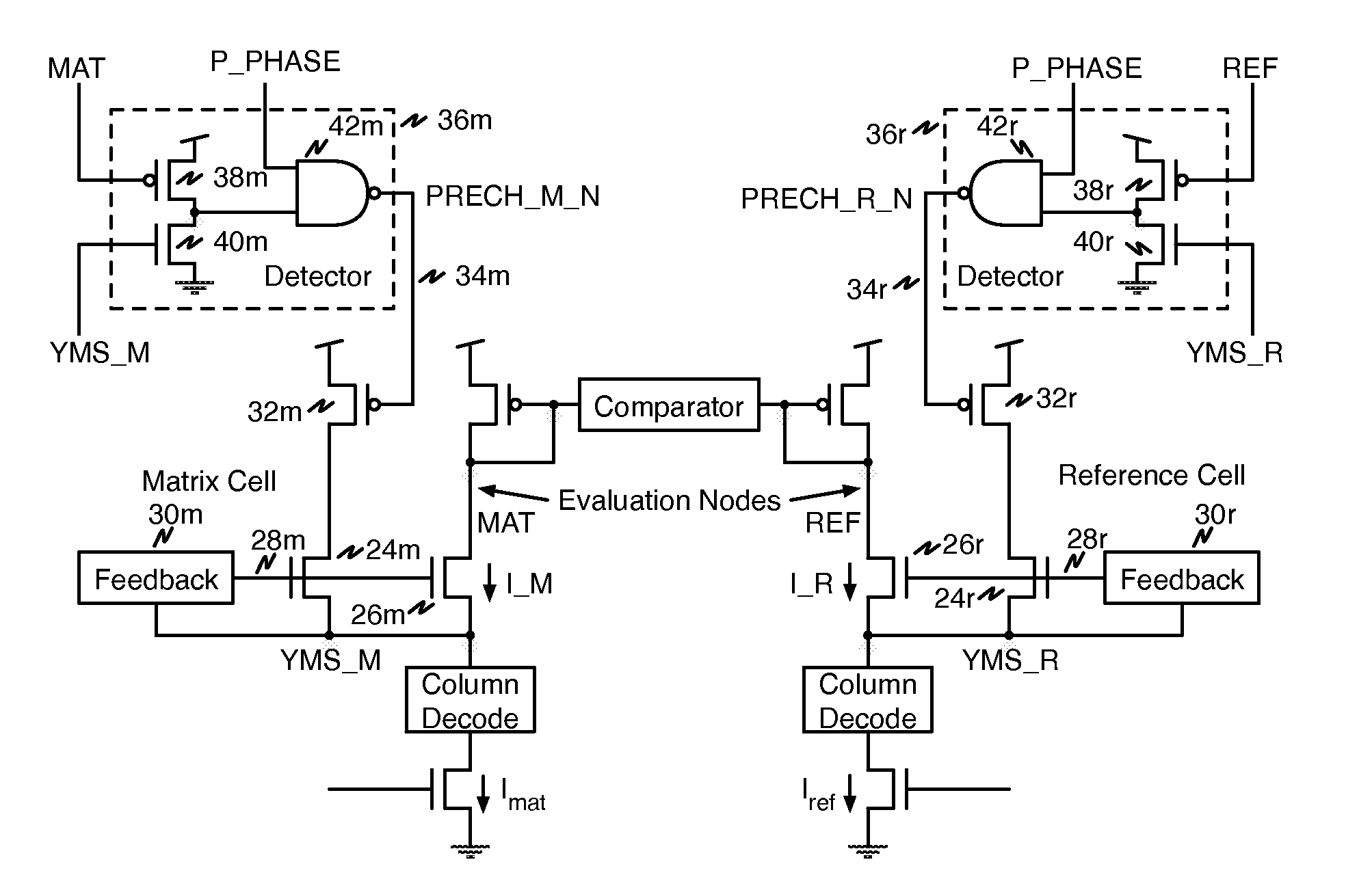 Precharge and evaluation phase circuits for sense amplifiers