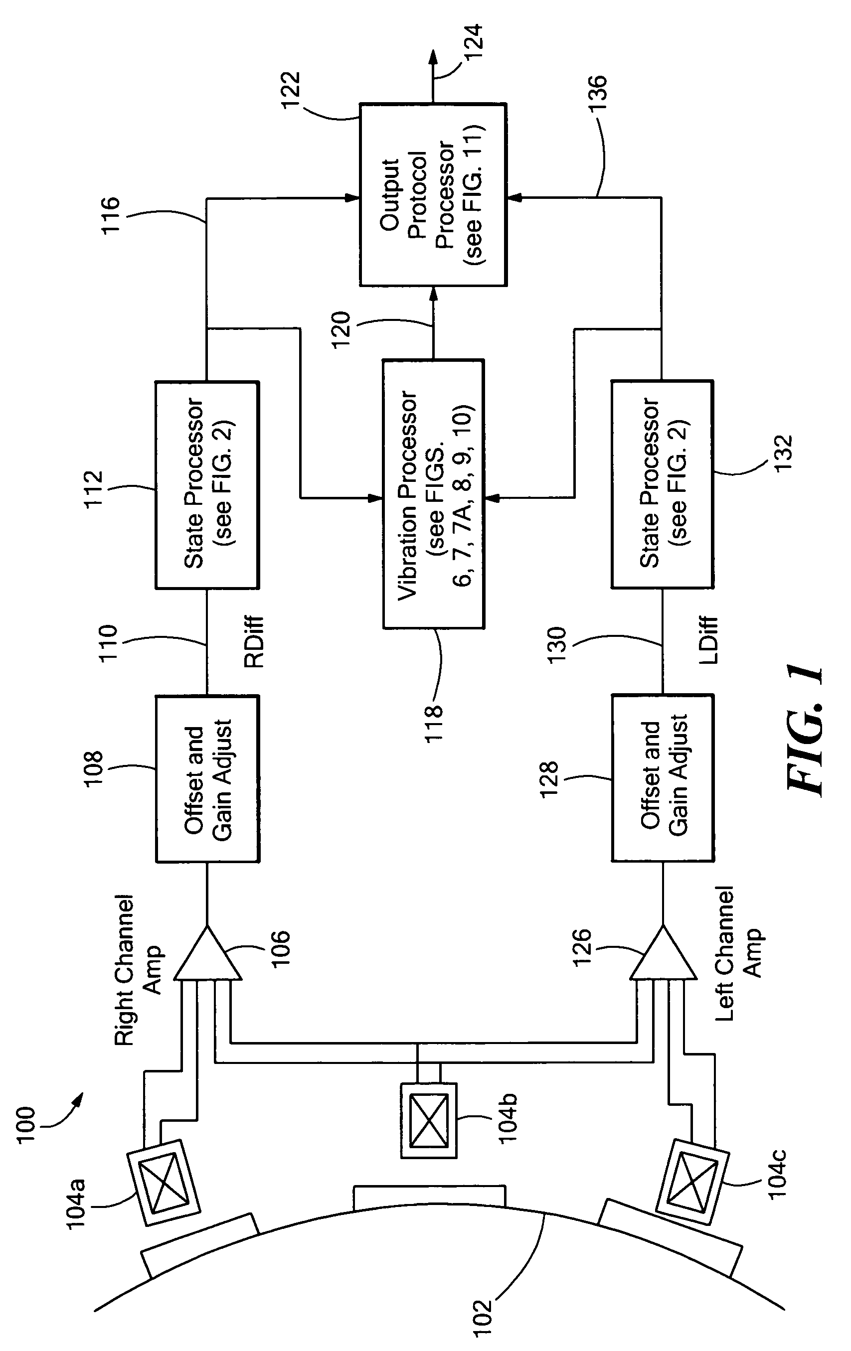 Proximity detector having a sequential flow state machine