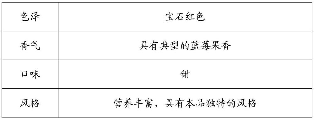 Preparation method for blueberry enzyme stock solution and blueberry brandy, blueberry enzyme stock solution and blueberry brandy