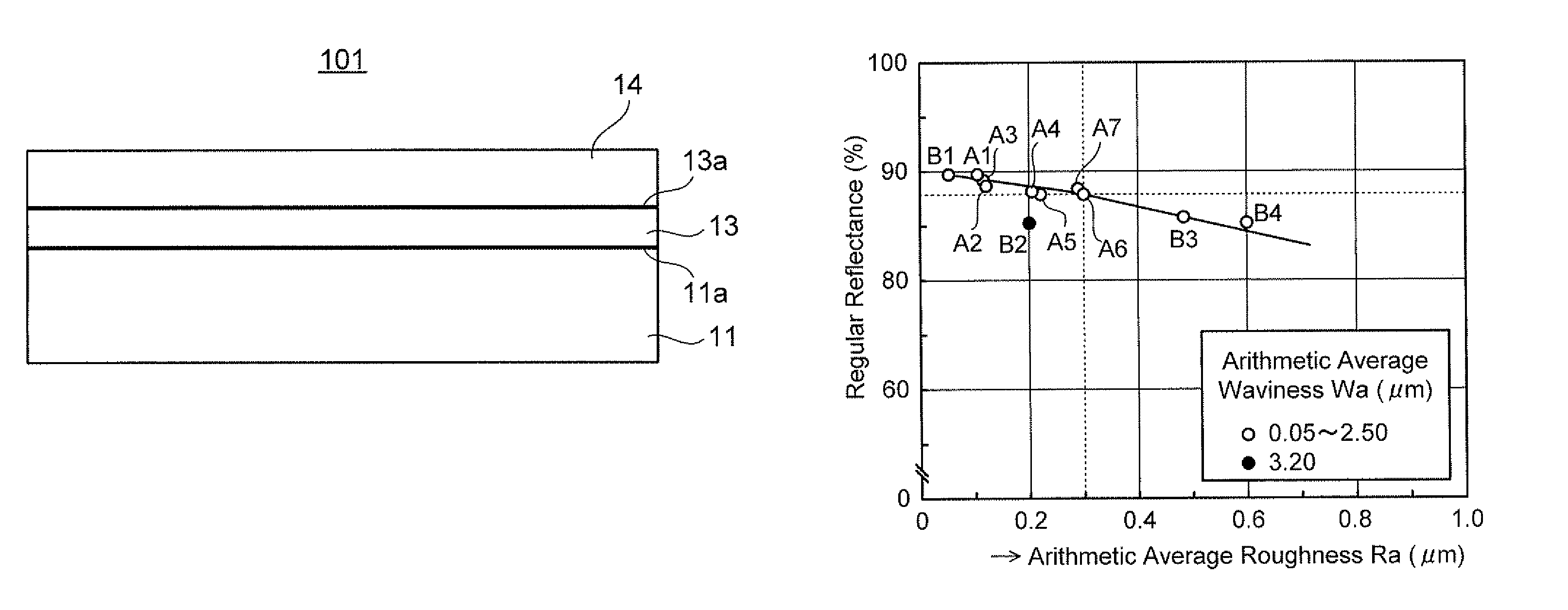Light reflecting plate and method of manufacturing the same, and light reflecting device