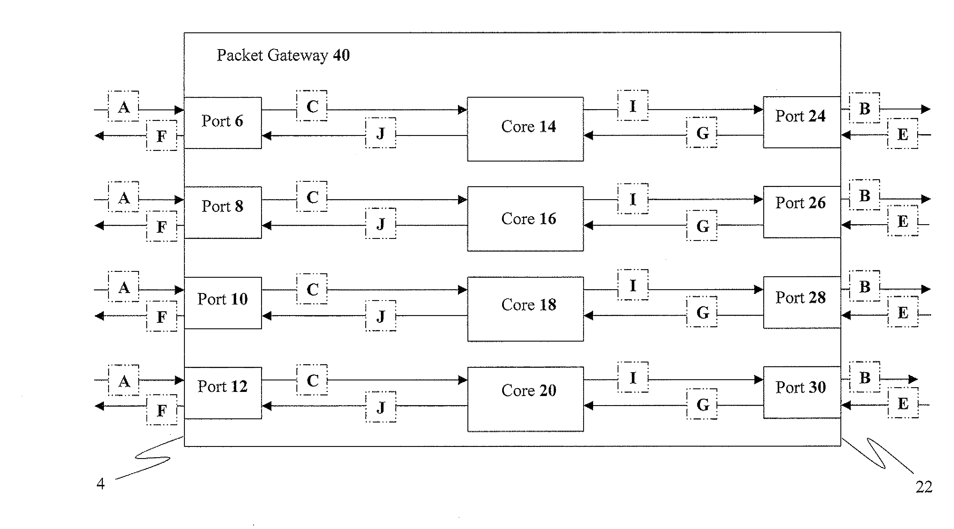 Methods for intelligent nic bonding and load-balancing