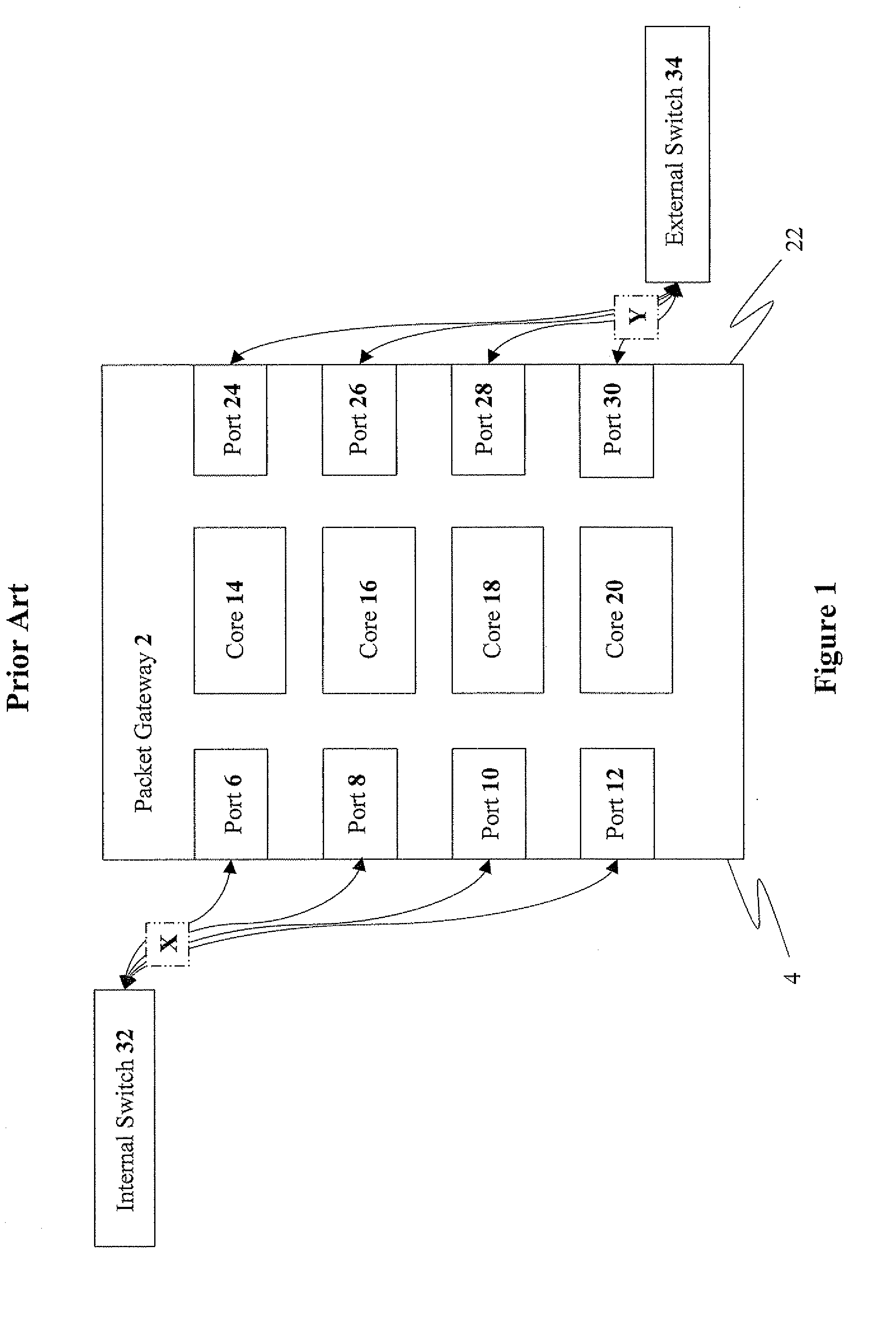 Methods for intelligent nic bonding and load-balancing