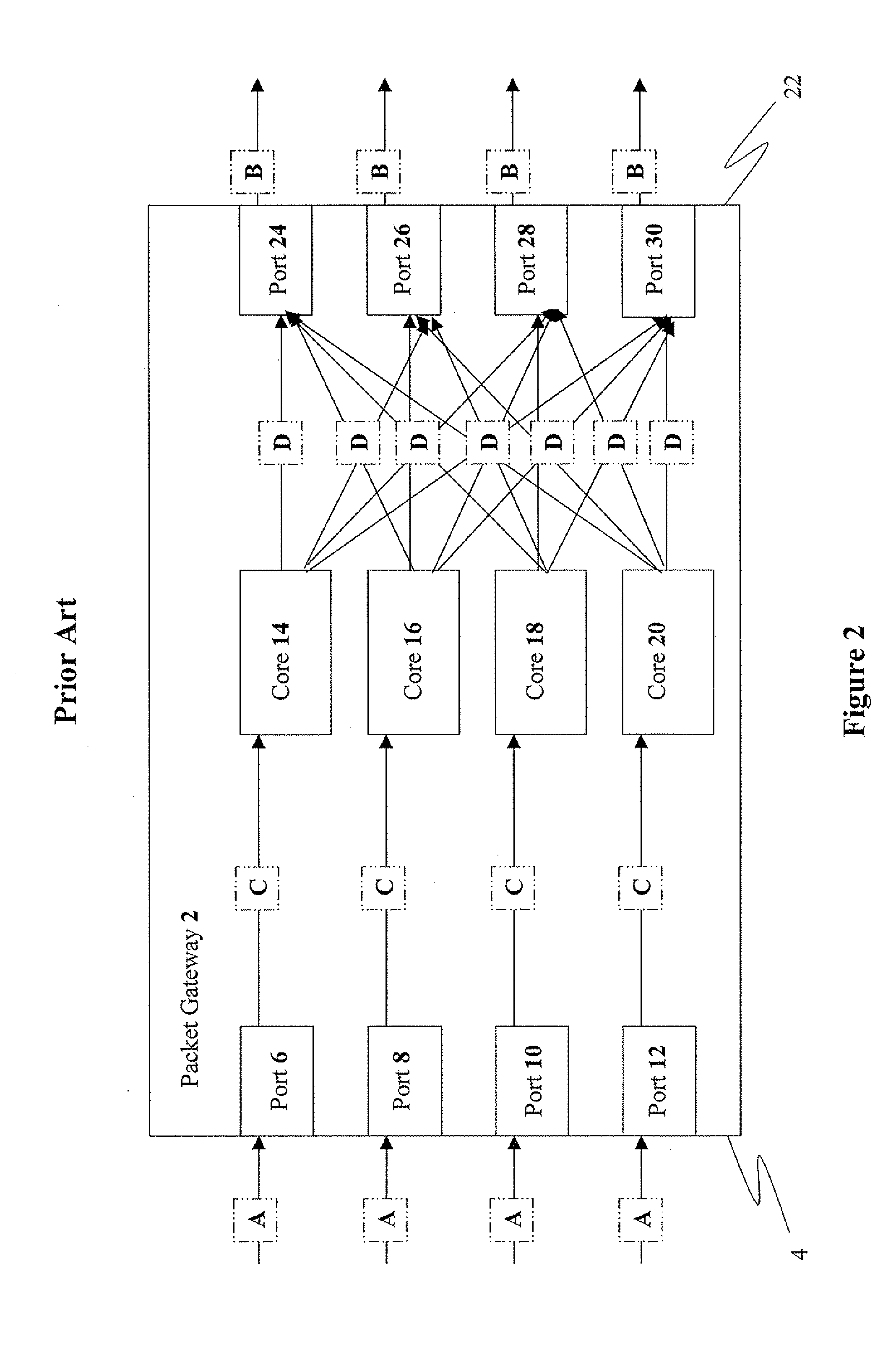 Methods for intelligent nic bonding and load-balancing