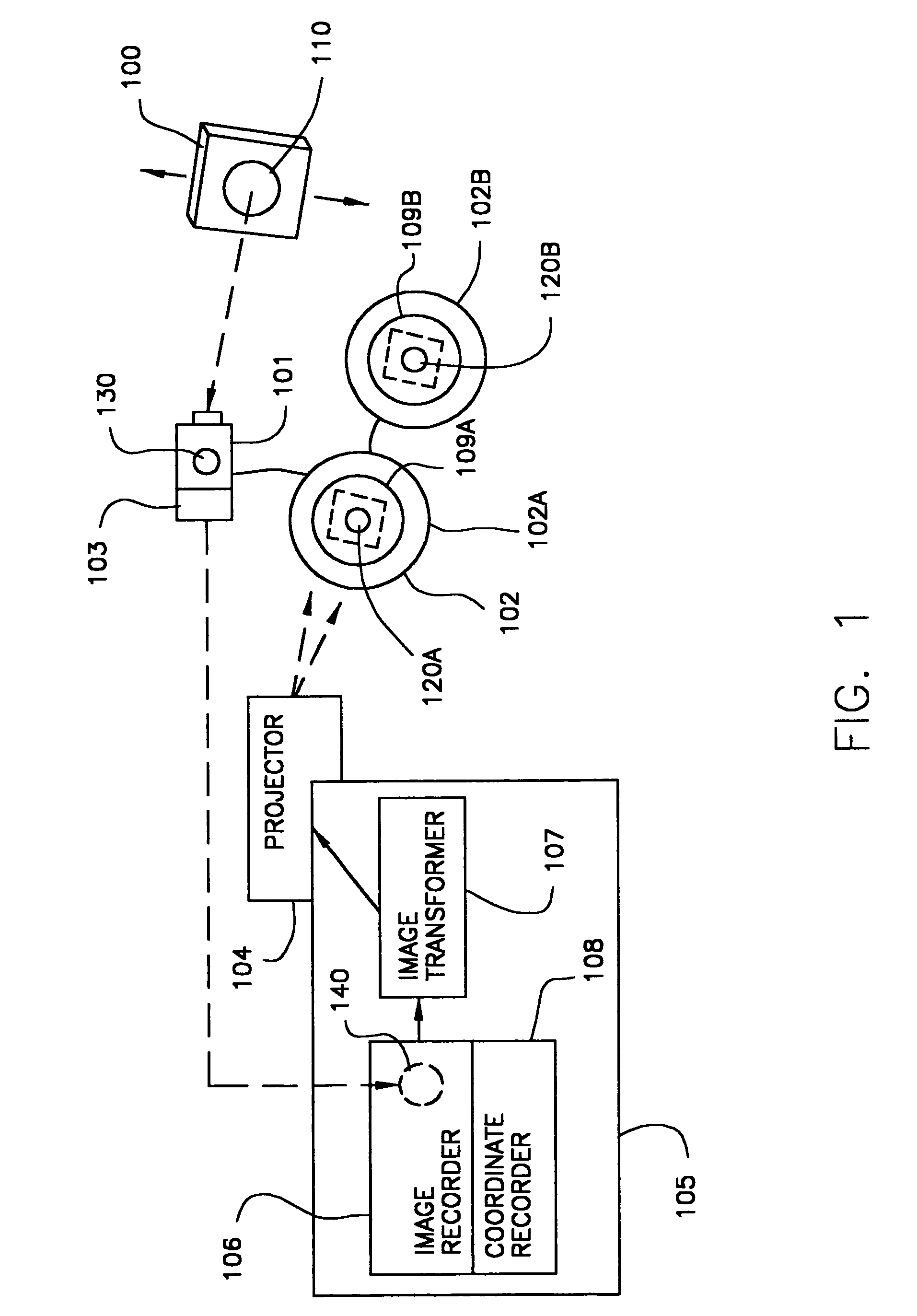 Method, apparatus and program storage device for image position stabilizer