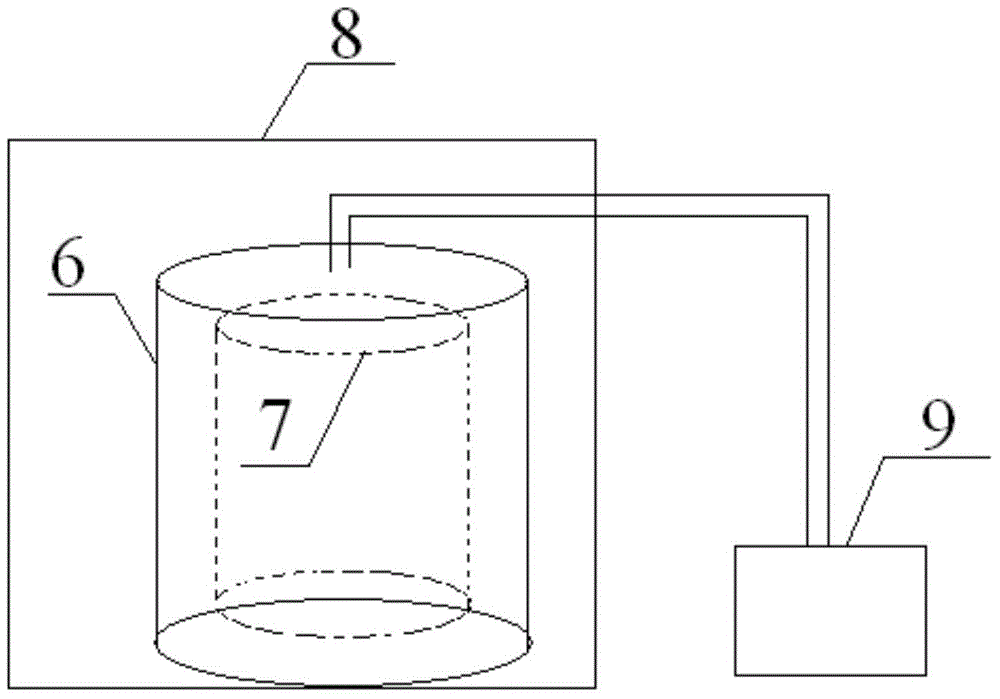 Method for preparing carbon-carbon composite material thermal insulation cylinder from soft felt