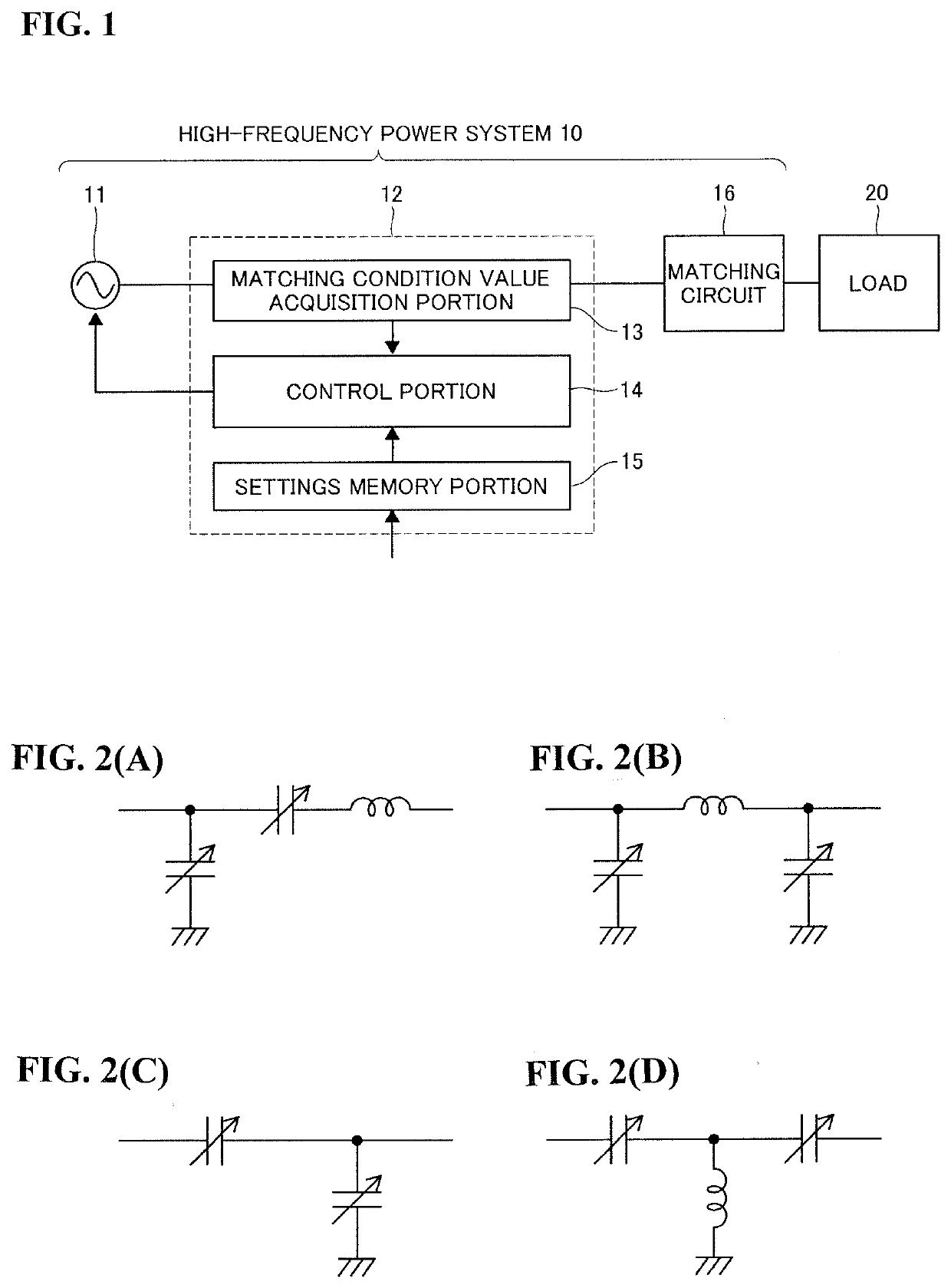 Impedance matching device provided in high-frequency power system