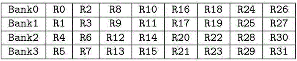 Single-precision matrix multiplication optimization method and system based on NVIDIA Kepler GPU assembly instruction