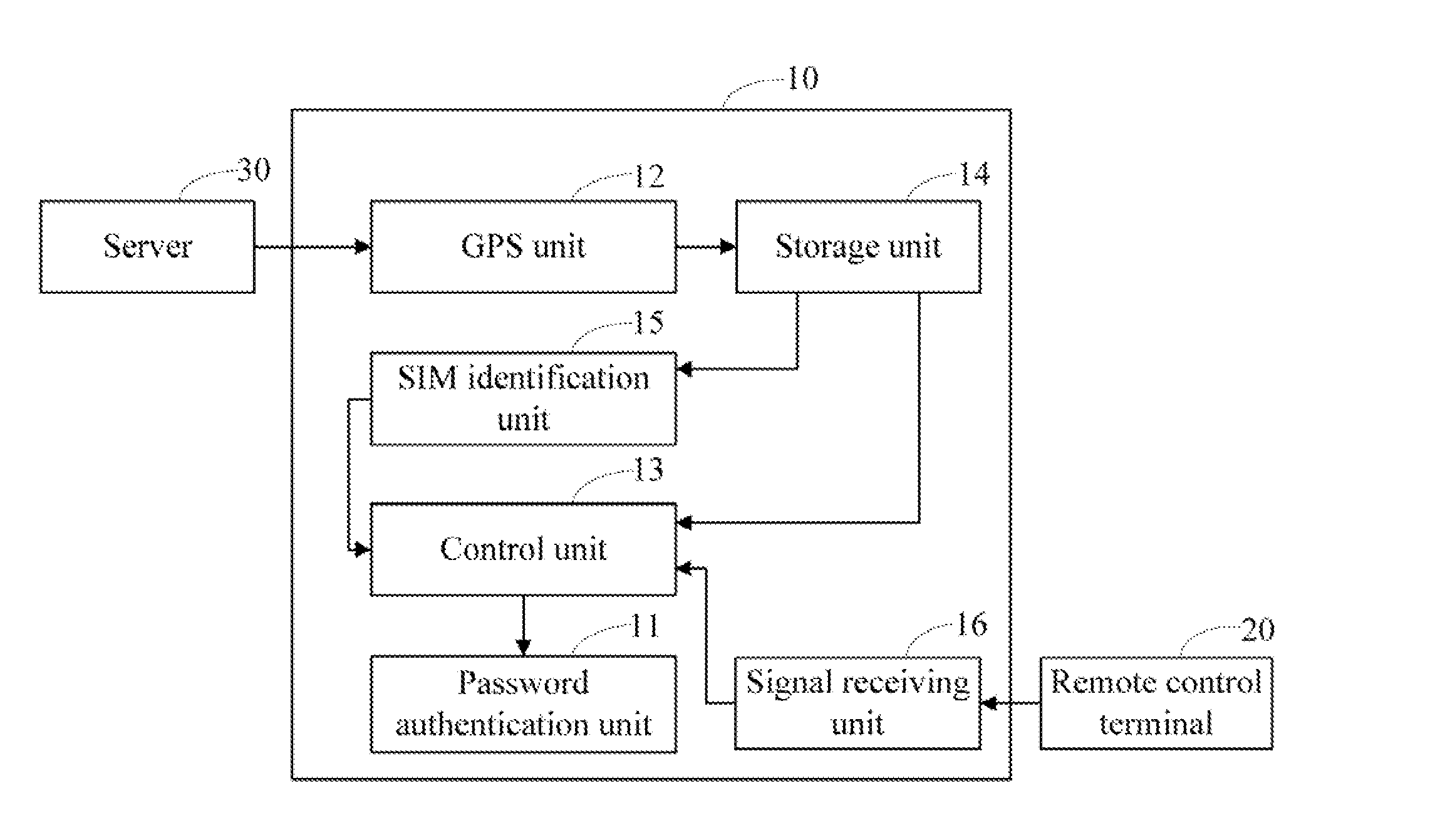 Apparatus for deleting personal data stored in portable electronic device