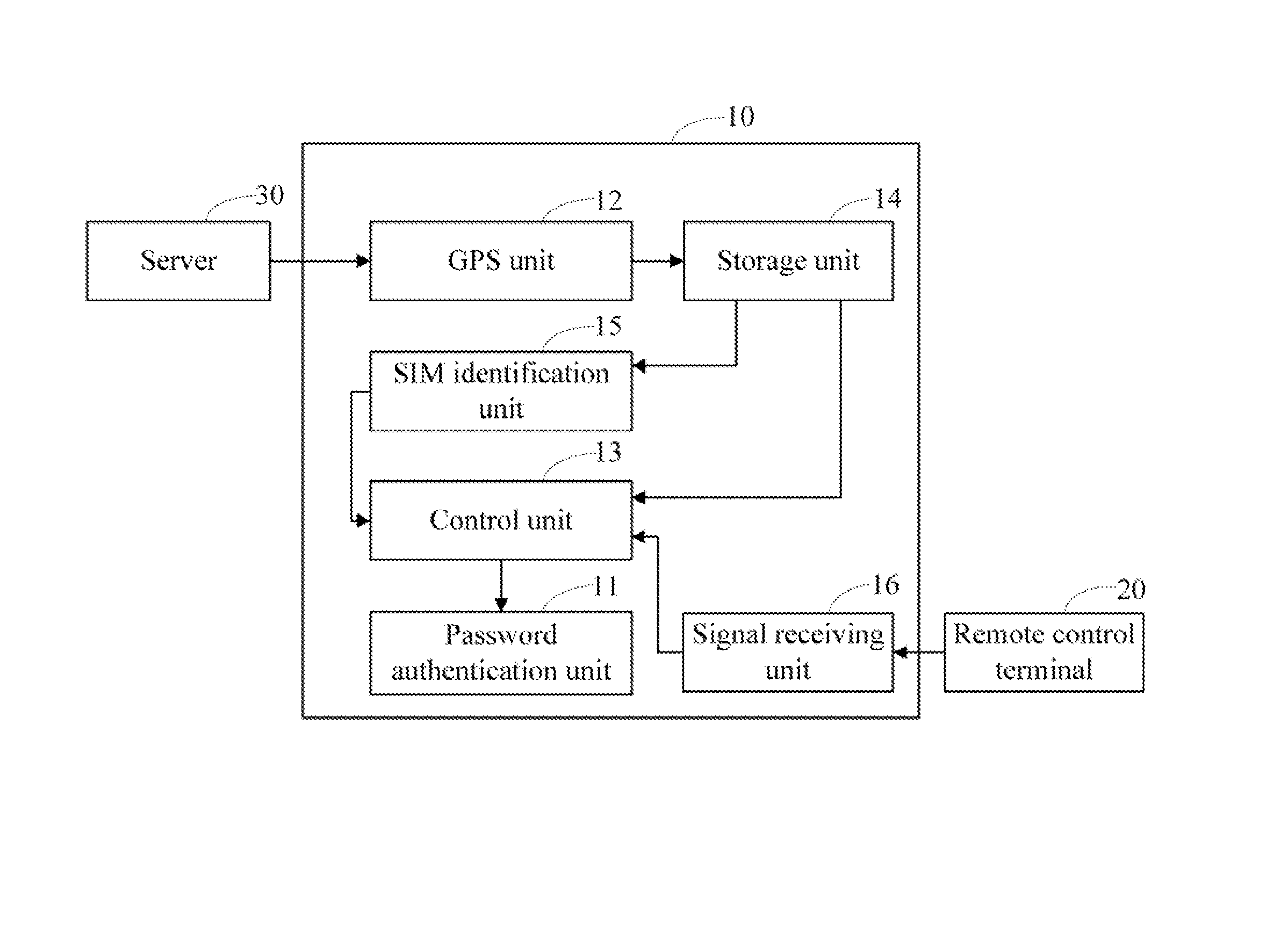 Apparatus for deleting personal data stored in portable electronic device