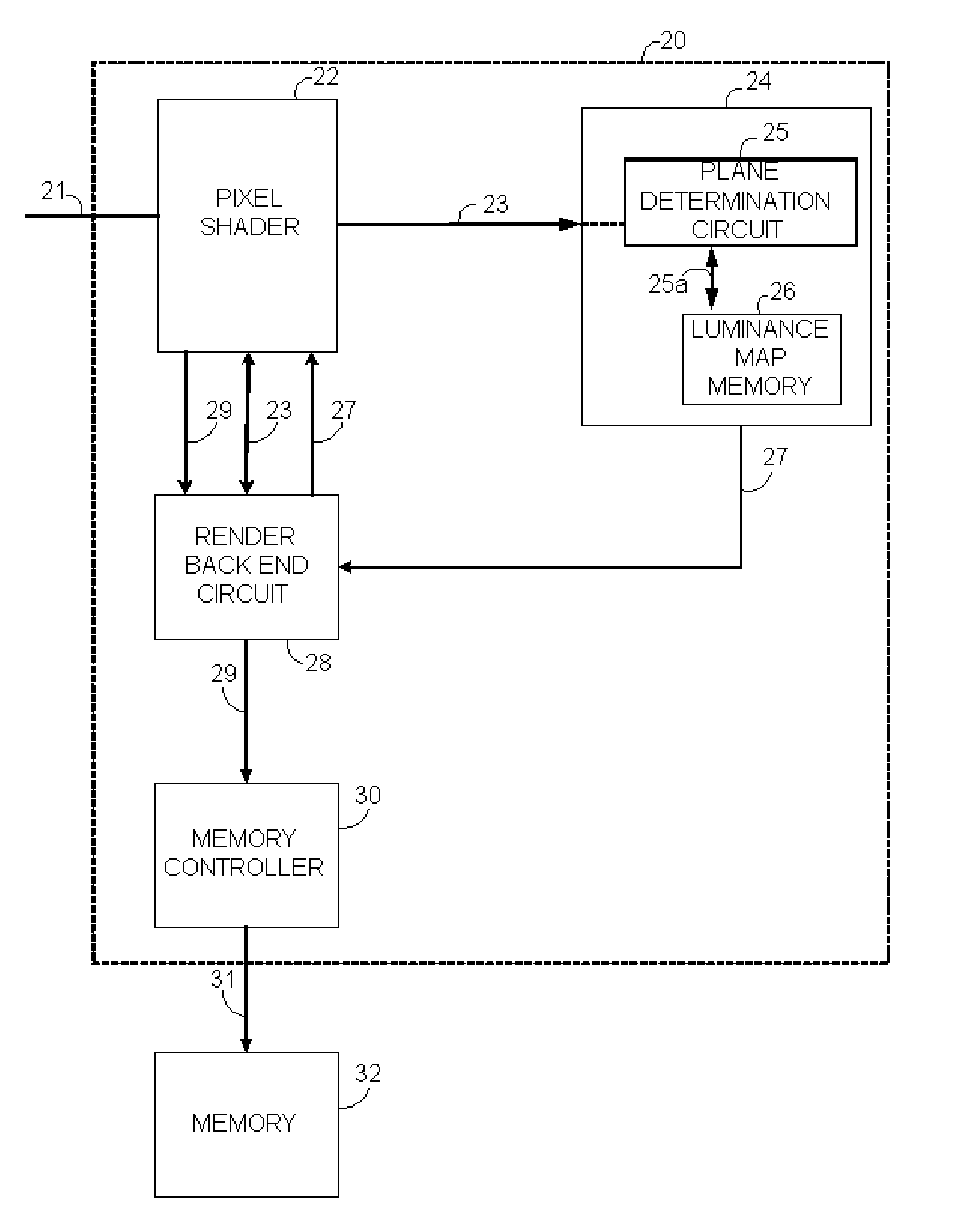 System and method for determining illumination of a pixel by shadow planes