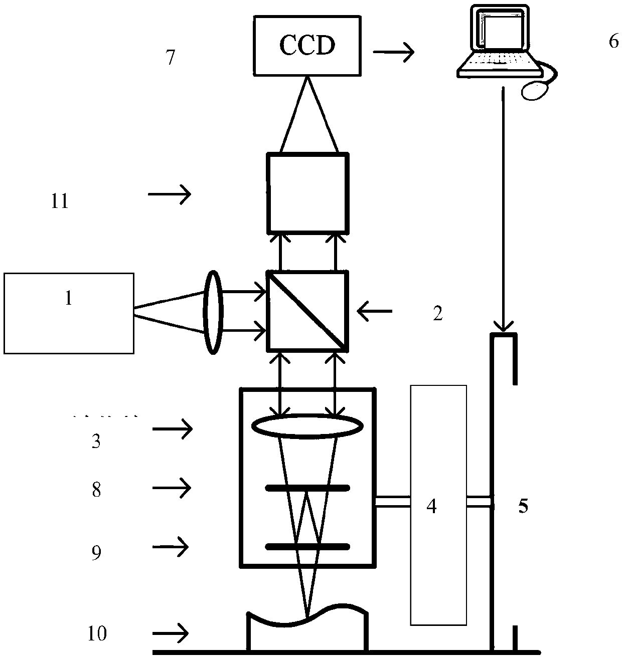 An Adaptive Planning Method for Spatial Scanning Range of White Light Interferometric Profiler