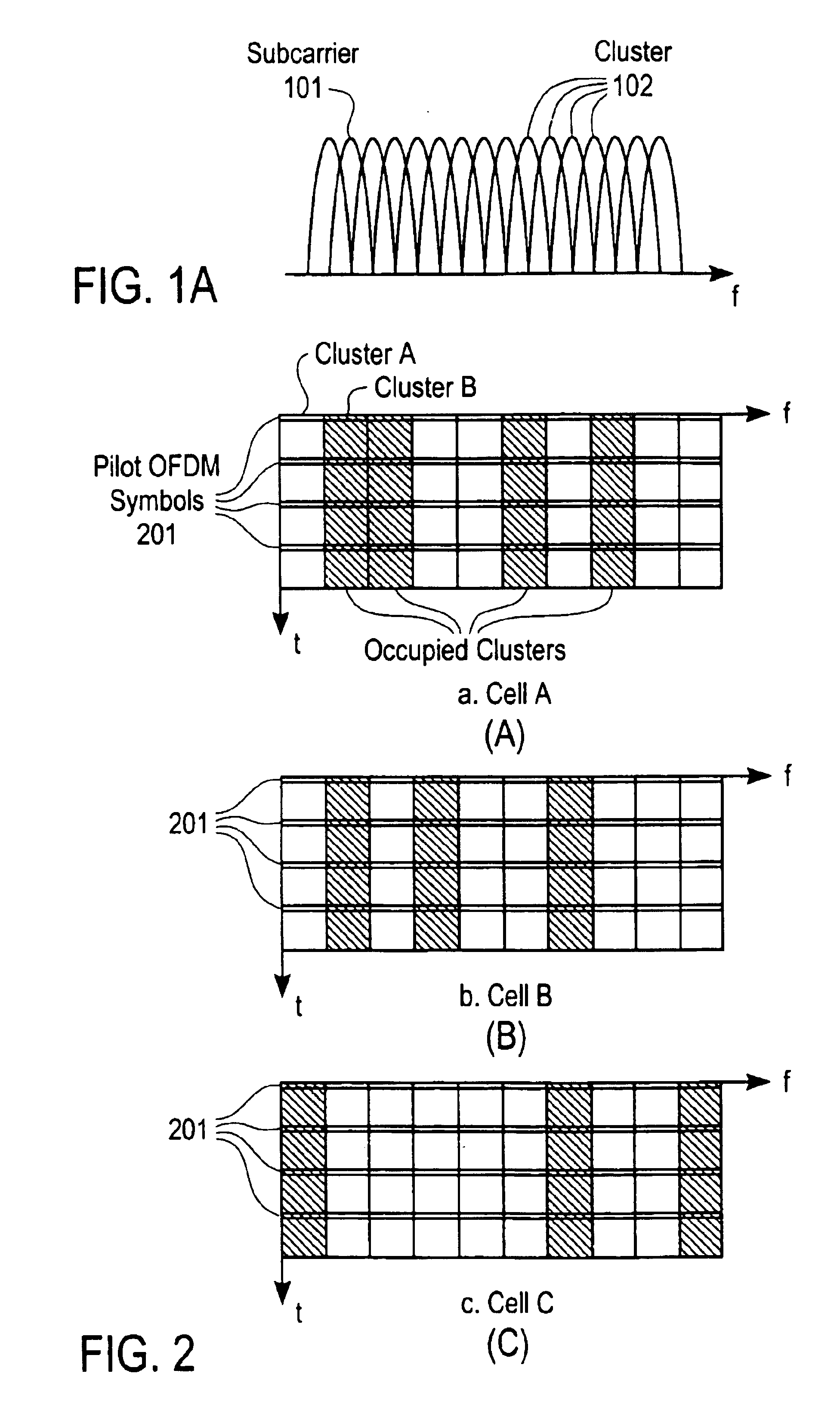 Multi-carrier communications with group-based subcarrier allocation