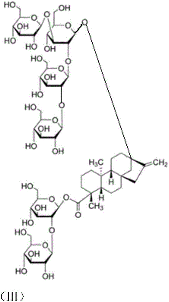 Sweetener and application of sweetener