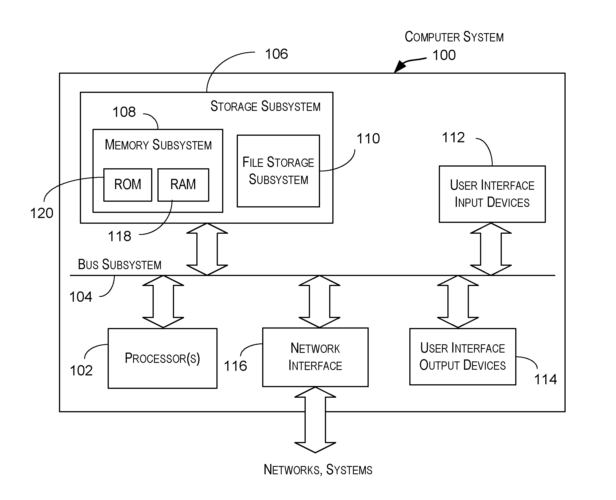 Method and System for Producing and Organizing Electronically Stored Information