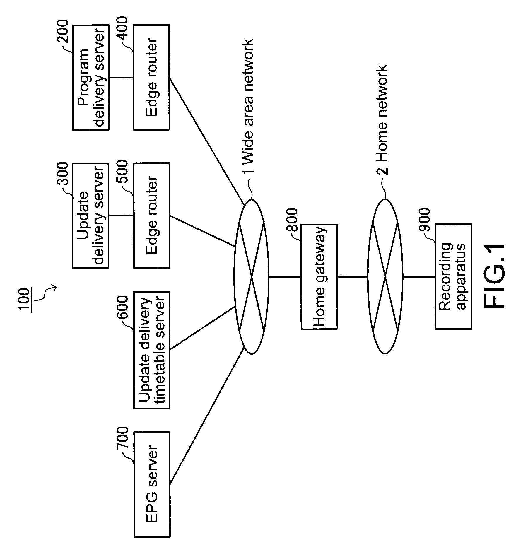 Recording apparatus, software update data acquisition method, program, and data delivery system