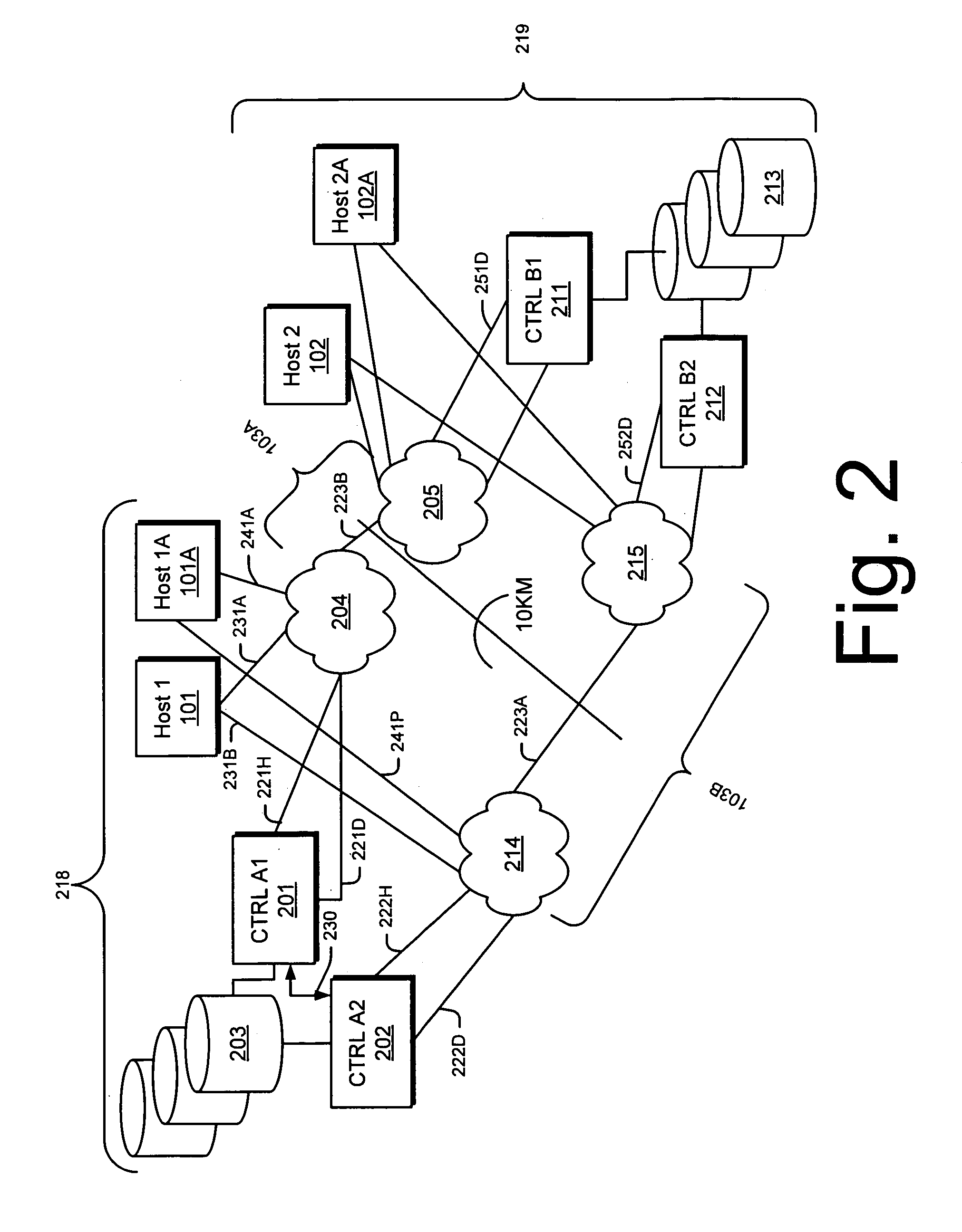 Method for transaction log failover merging during asynchronous operations in a data storage network