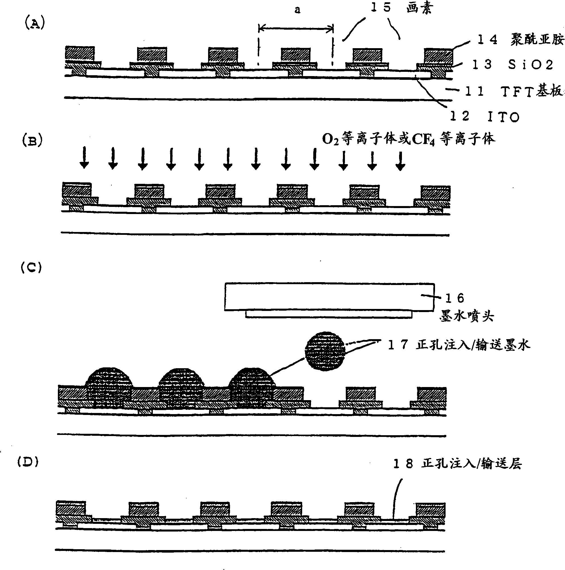 Composition, film manufacturing method, as well as functional device and manufacturing method therefor