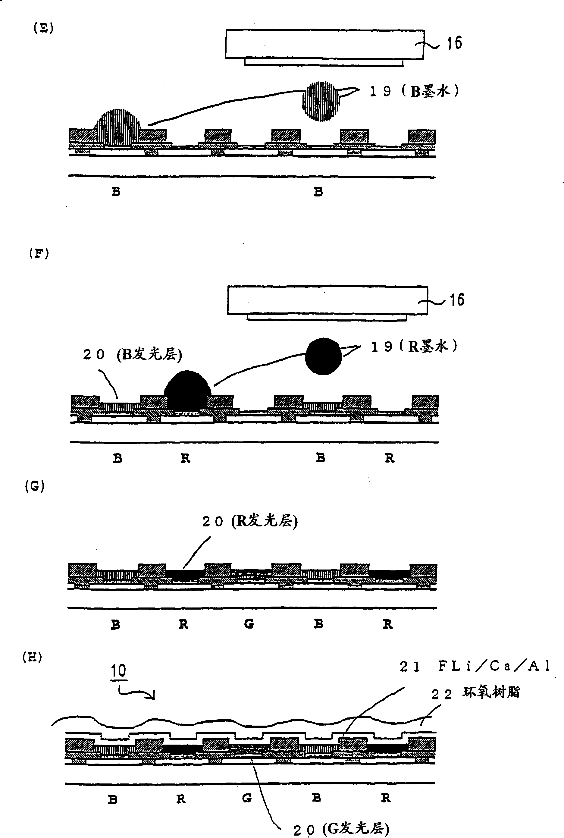 Composition, film manufacturing method, as well as functional device and manufacturing method therefor