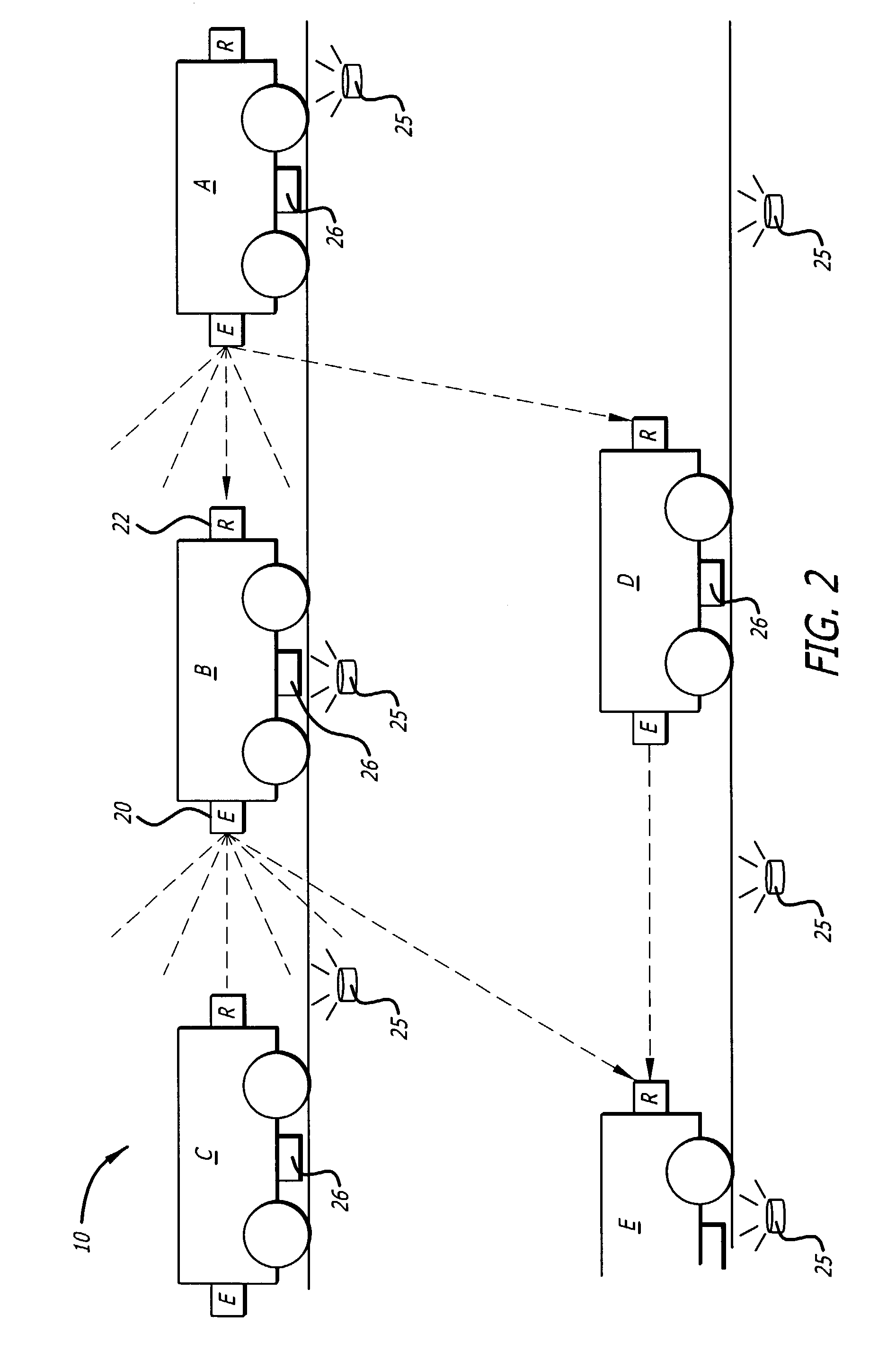 System and method of optical data communication with multiple simultaneous emitters and receivers