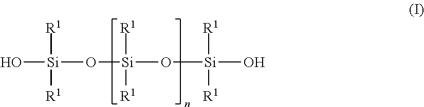 Composition for silicone resin