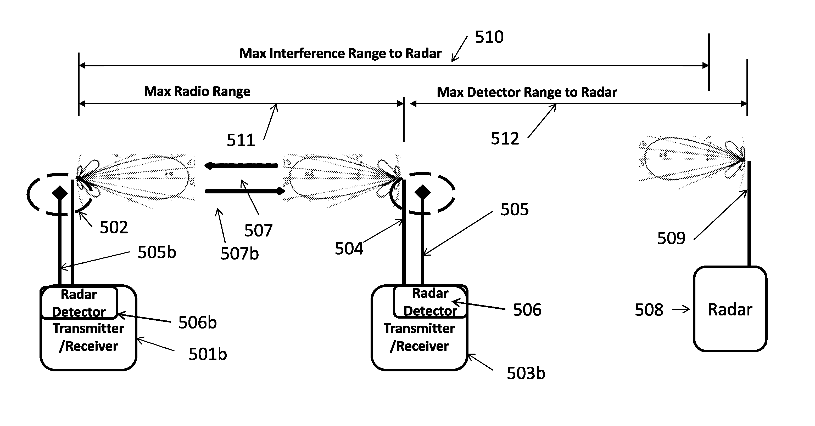 Radio transceiver with improved radar detection