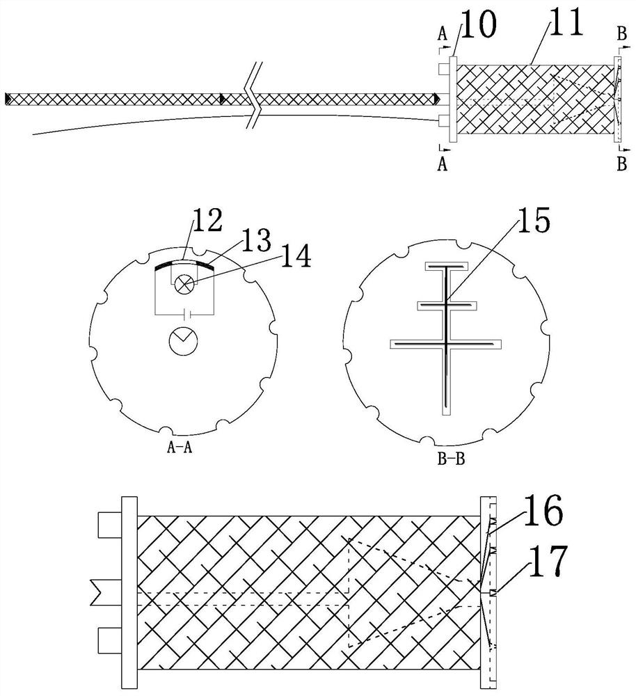 A device for locating the spatial direction of the core in the hole and a method for verifying the casing stress relief method