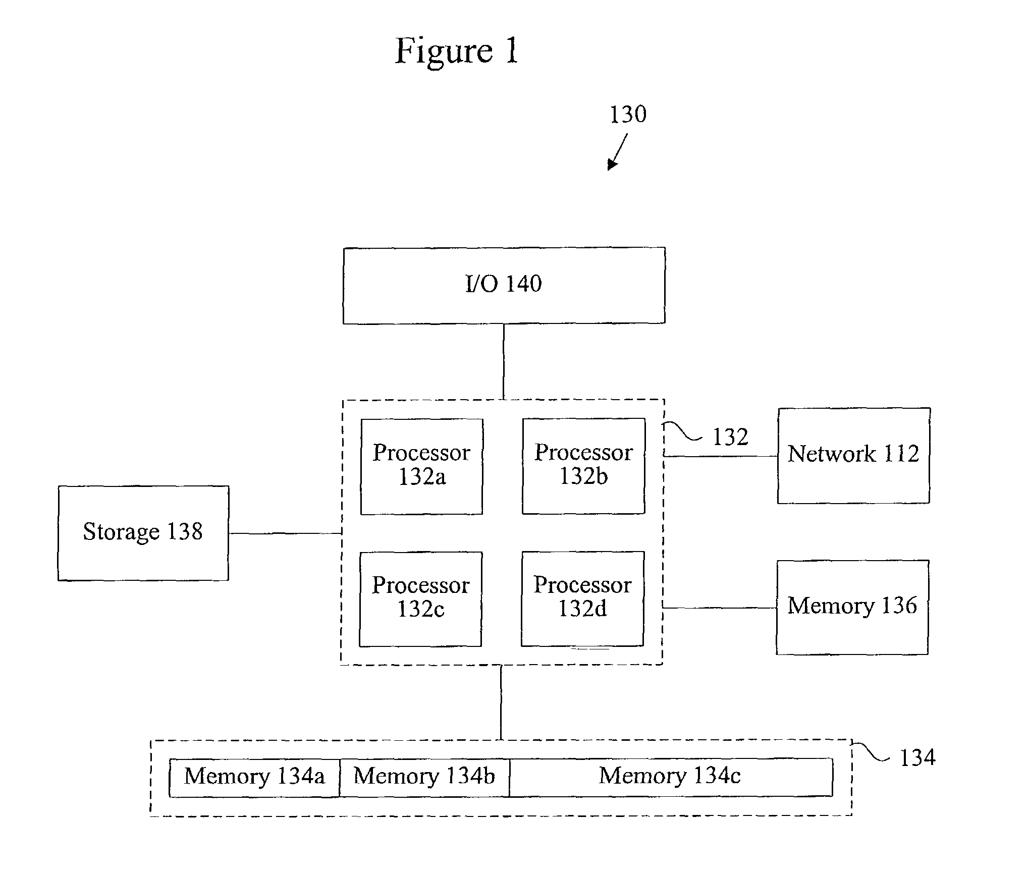 Methods and apparatus for managing multiple user systems